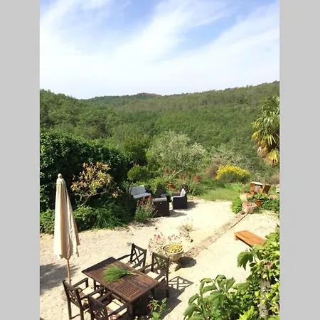Secluded Built 1833 Four Bedroom Nr Goudargues, Uzés *